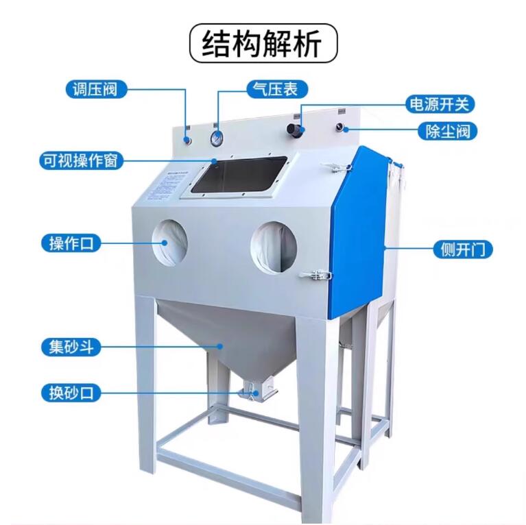 KandaharSandblasting machine